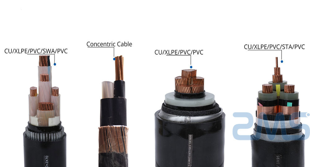 Concéntrico Cable
