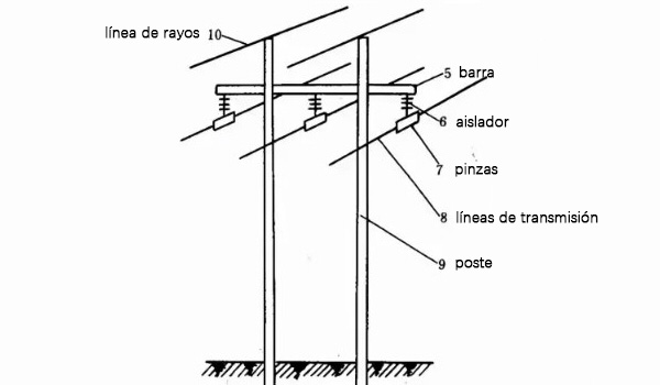 estructura de postes eléctricas