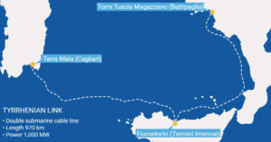 El Préstamo del BEI de 500 Millones Apoya El Cable Eléctrico Submarino Italiano