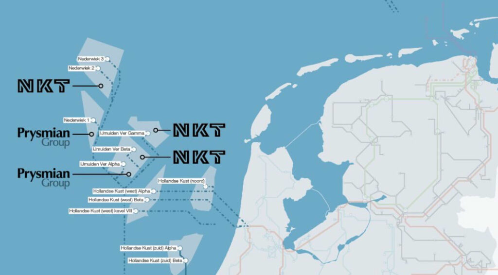 NKT y Prysmian Cables Submarinos