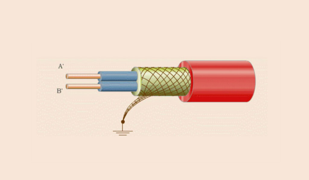 Estructura de cable termopar