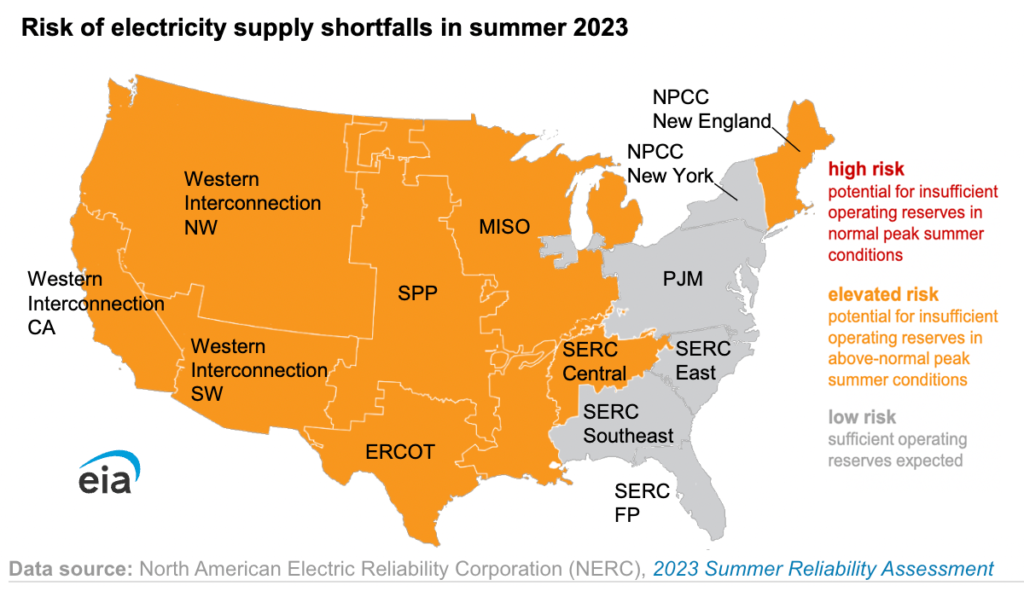 Previsión de consumo eléctrico en EE.UU. para 2023